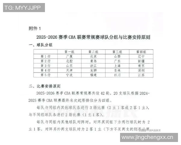 新赛季CBA球队全称及重要变动介绍