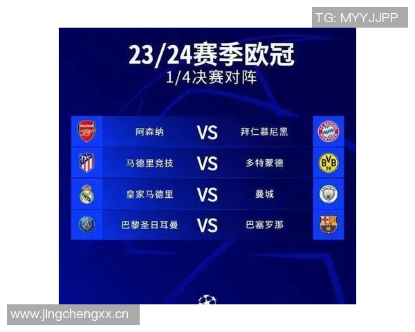 欧冠八强抽签全过程视频与对阵形势分析 欧冠八强抽签全过程视频与对阵形势分析